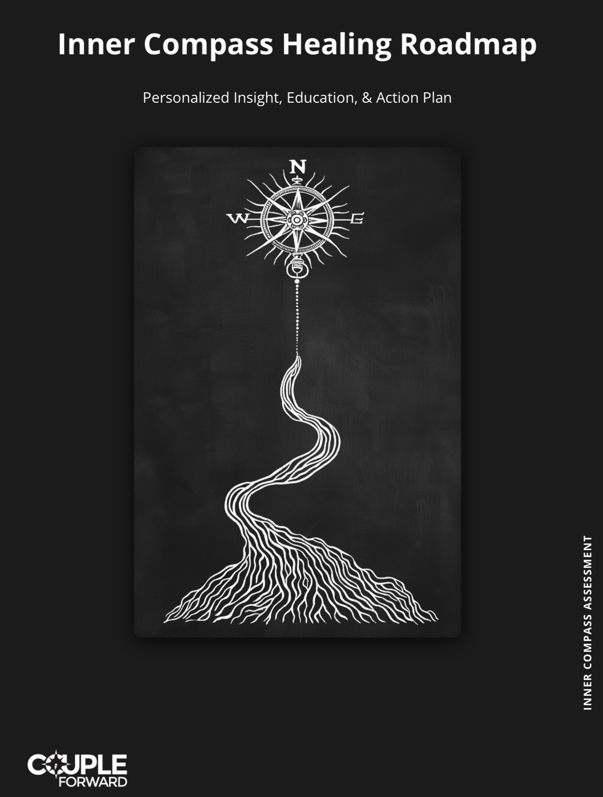 Inner Compass Assessment cover