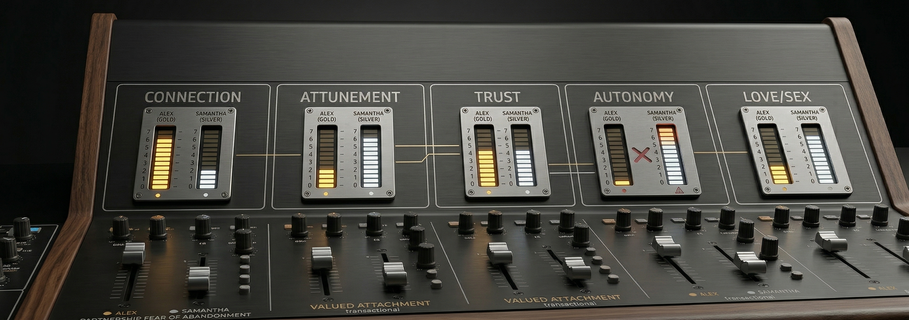 NARM Soundboard — core needs mapped