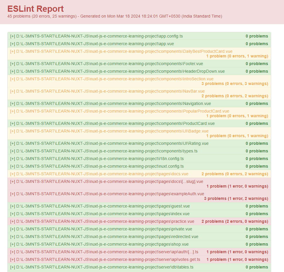 ESLint Report