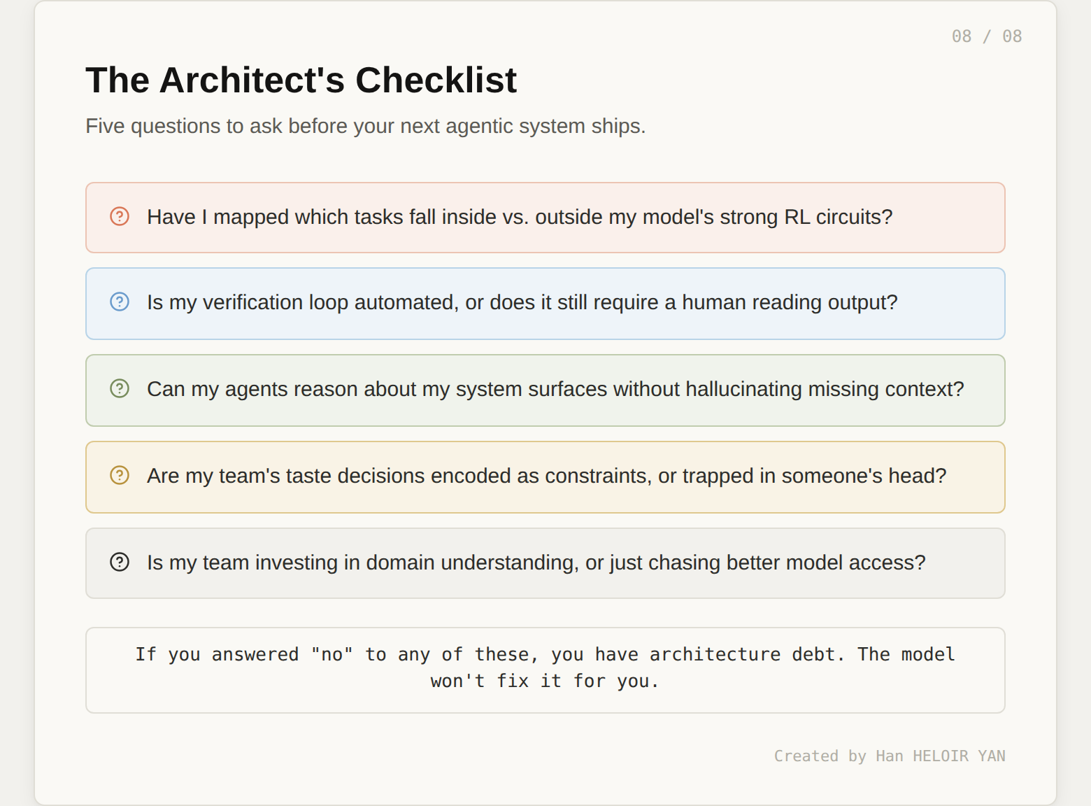 The architect's checklist: five questions before your next agentic system ships