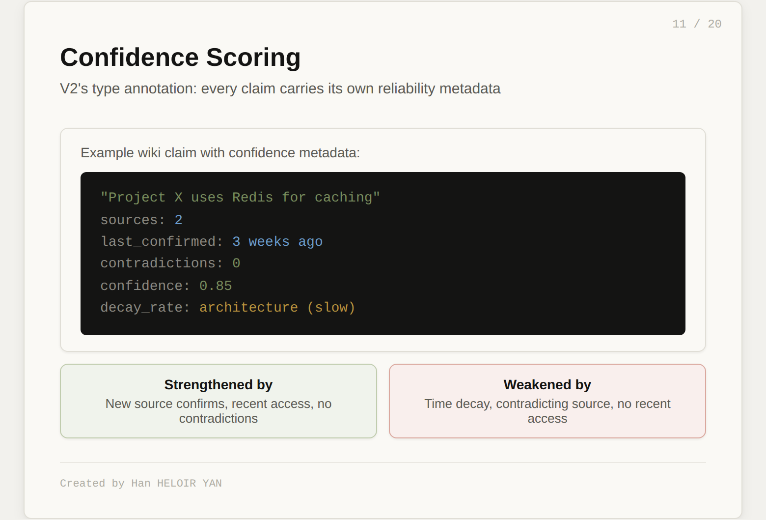 Confidence Scoring