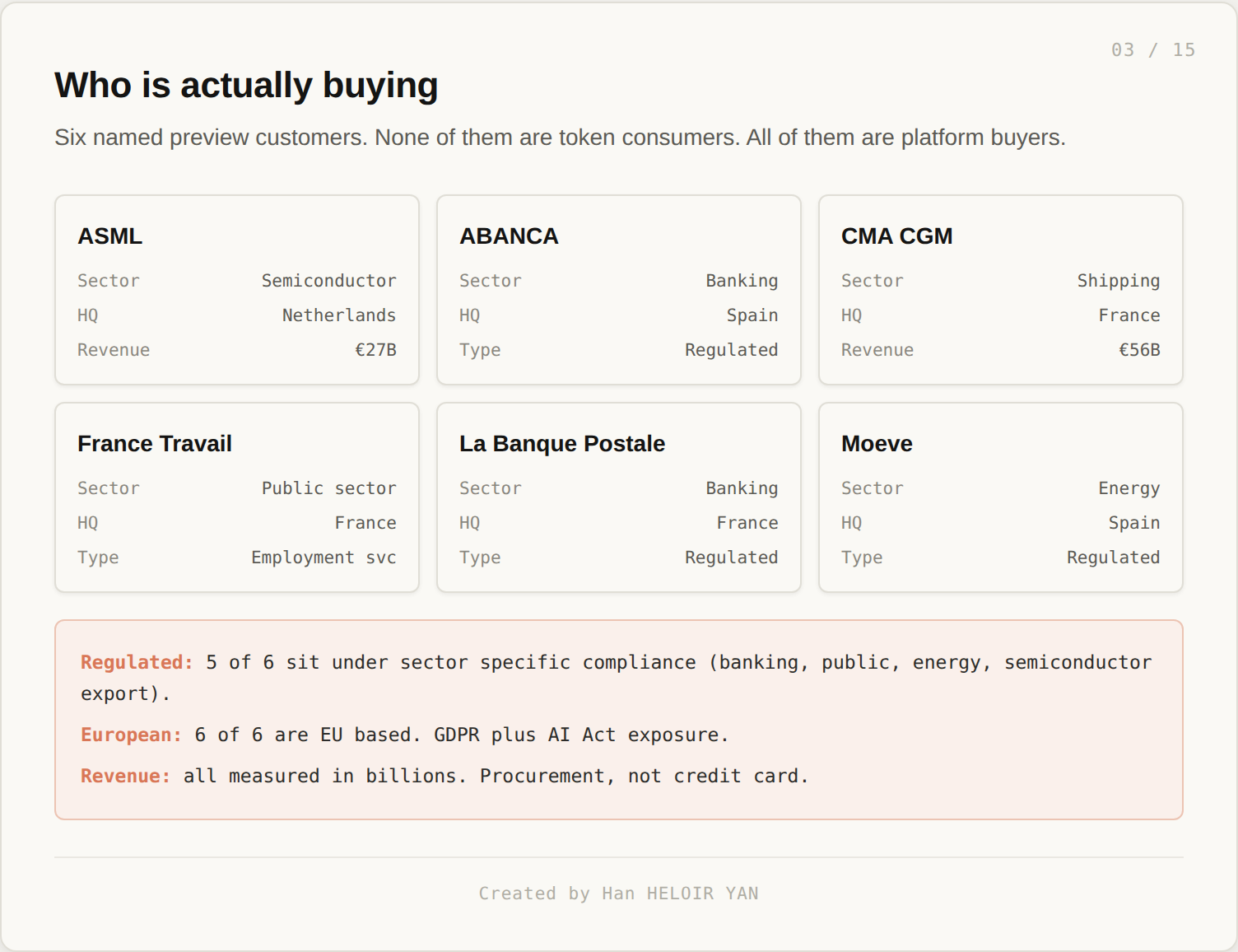Who is actually buying Workflows: six named preview customers, all billion euro European enterprises.