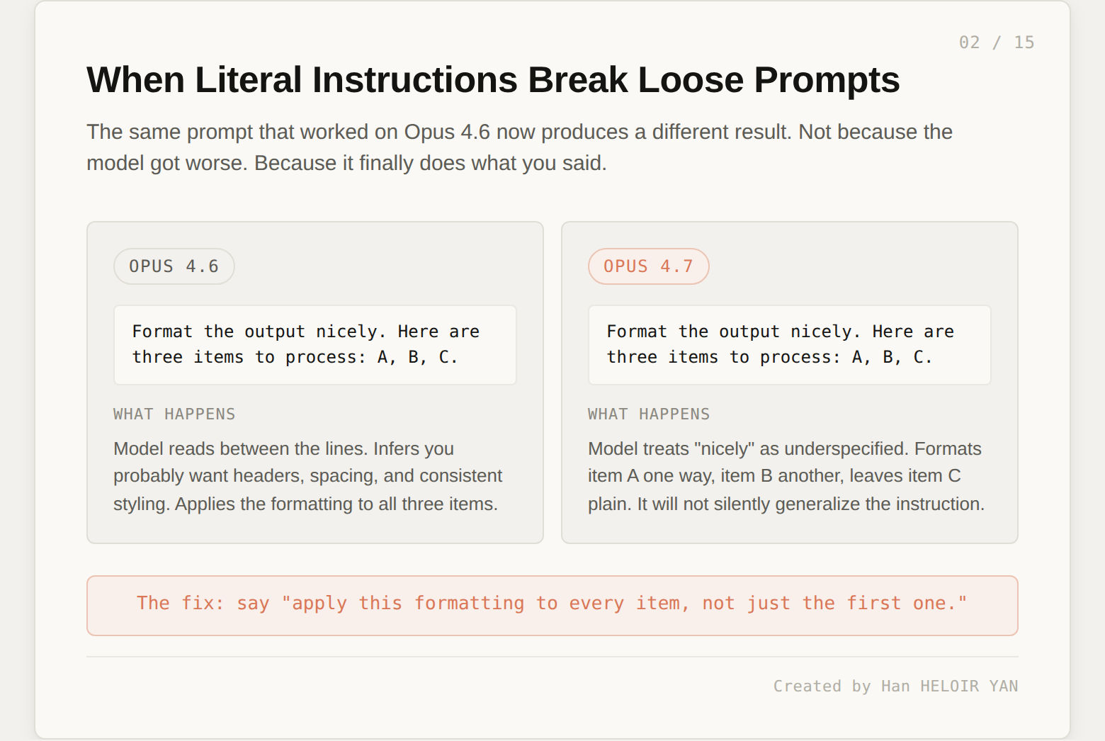 Before and after comparison showing how the same prompt produces different behavior in Opus 4.6 versus Opus 4.7
