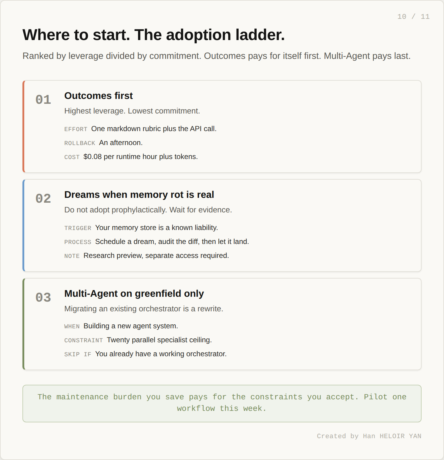 Where to start. The adoption ladder.