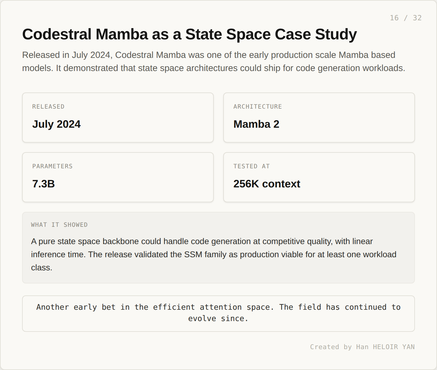 Codestral Mamba specs