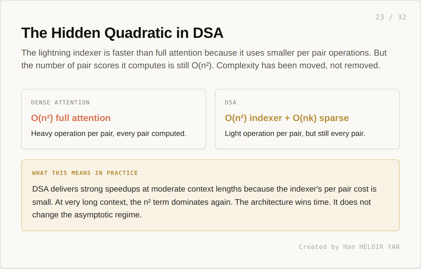 Hidden quadratic