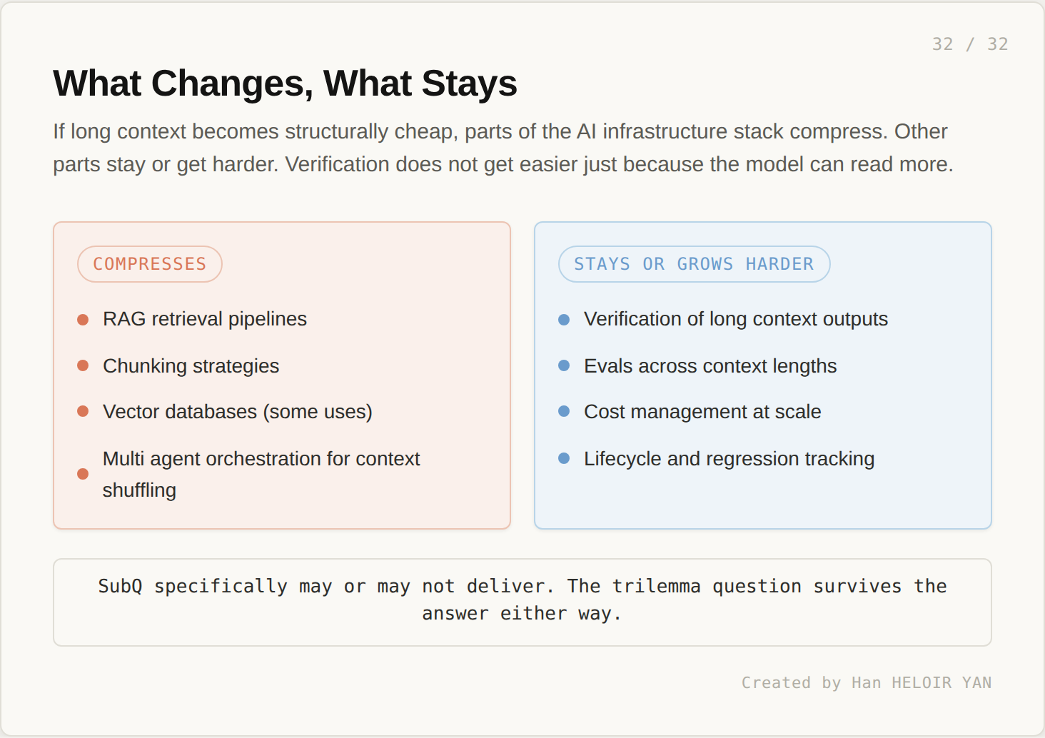 What compresses, what stays