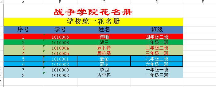 导出结果图