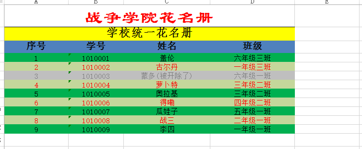 基于模板导出结果图