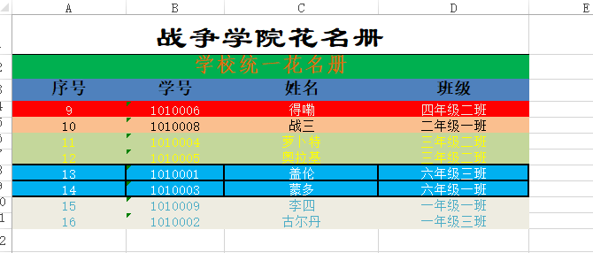 sheet2导出结果截图