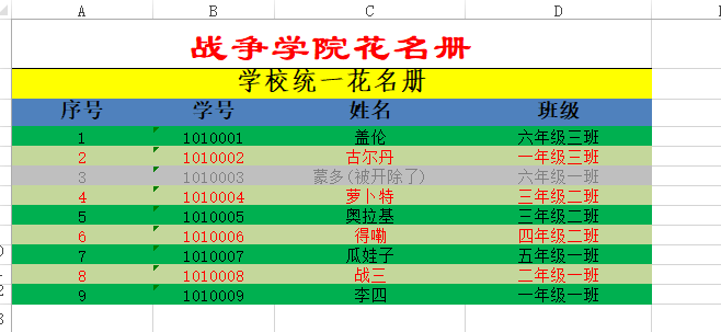 sheet1导出结果截图