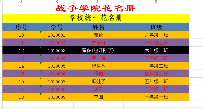 sheet2导出结果截图