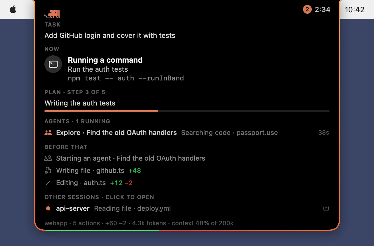 The card you get on hover