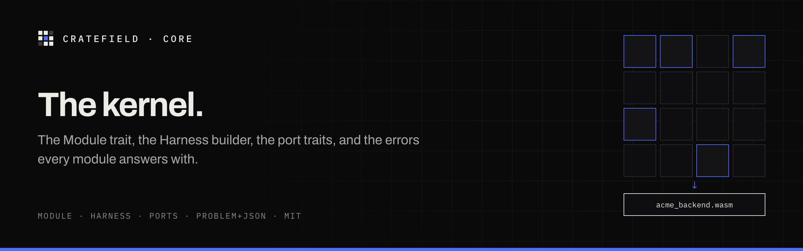 cratefield-core — The kernel.