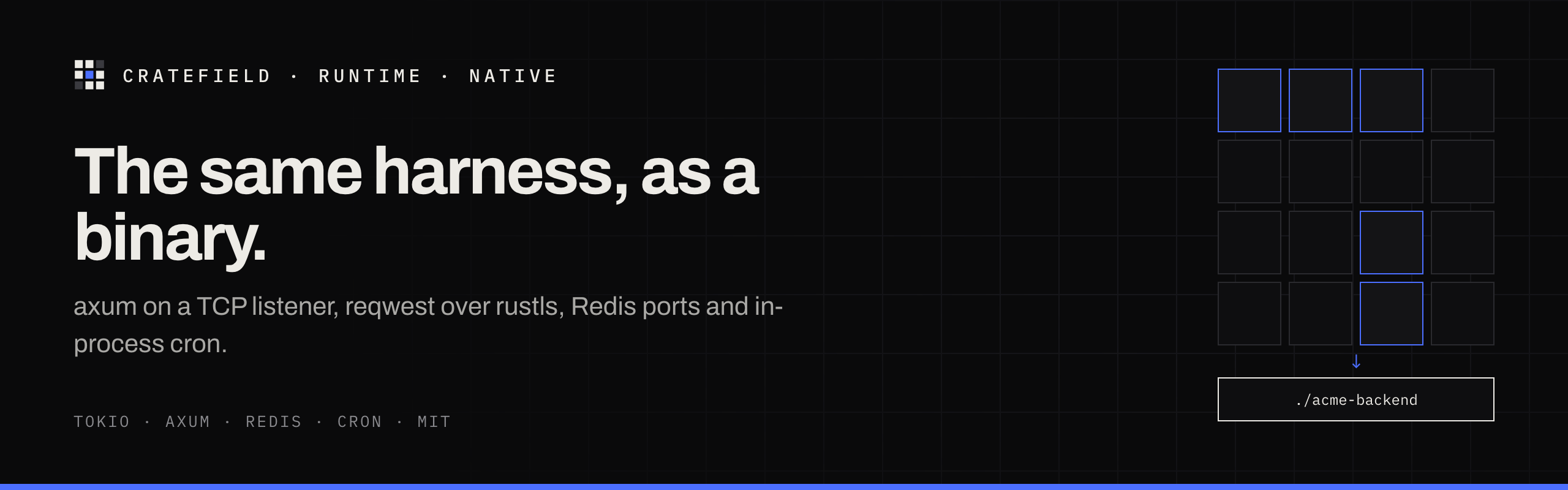 cratefield-runtime-native — The same harness, as a binary.