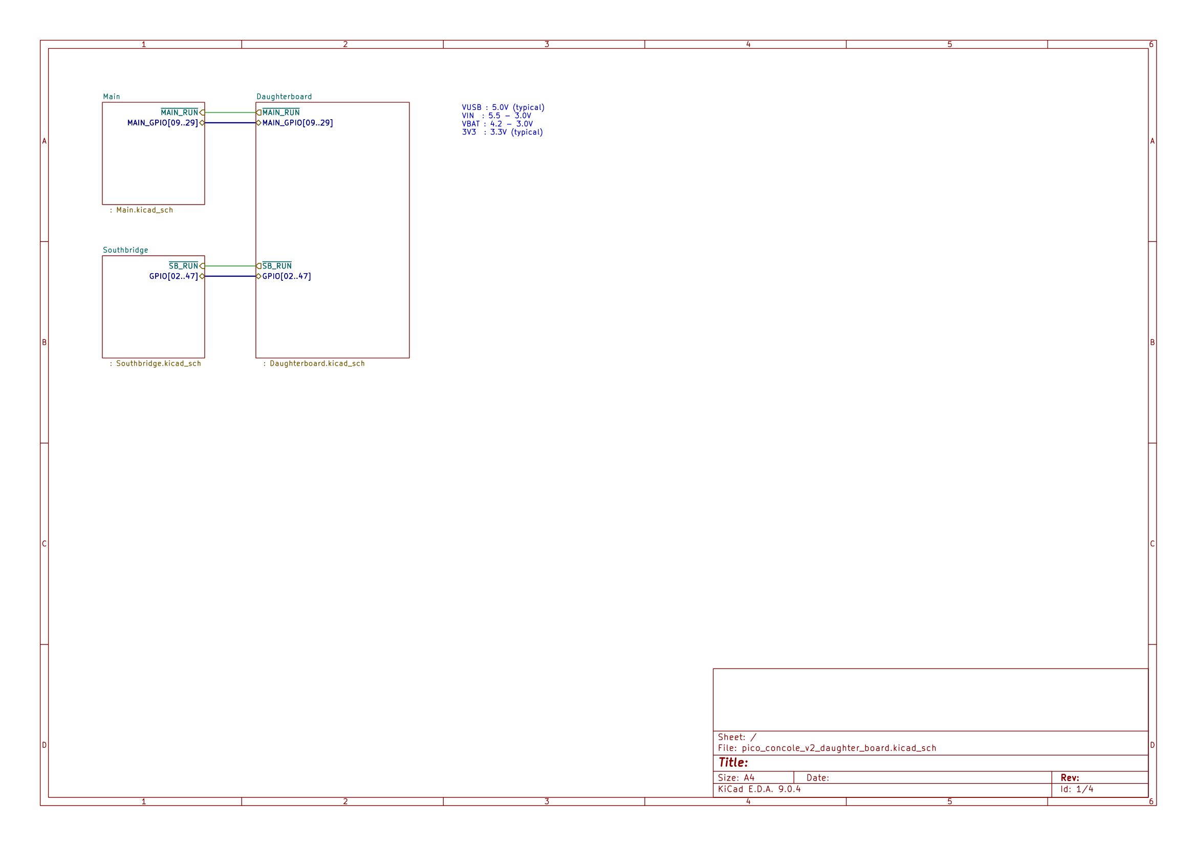 Pico console v2, from the project README