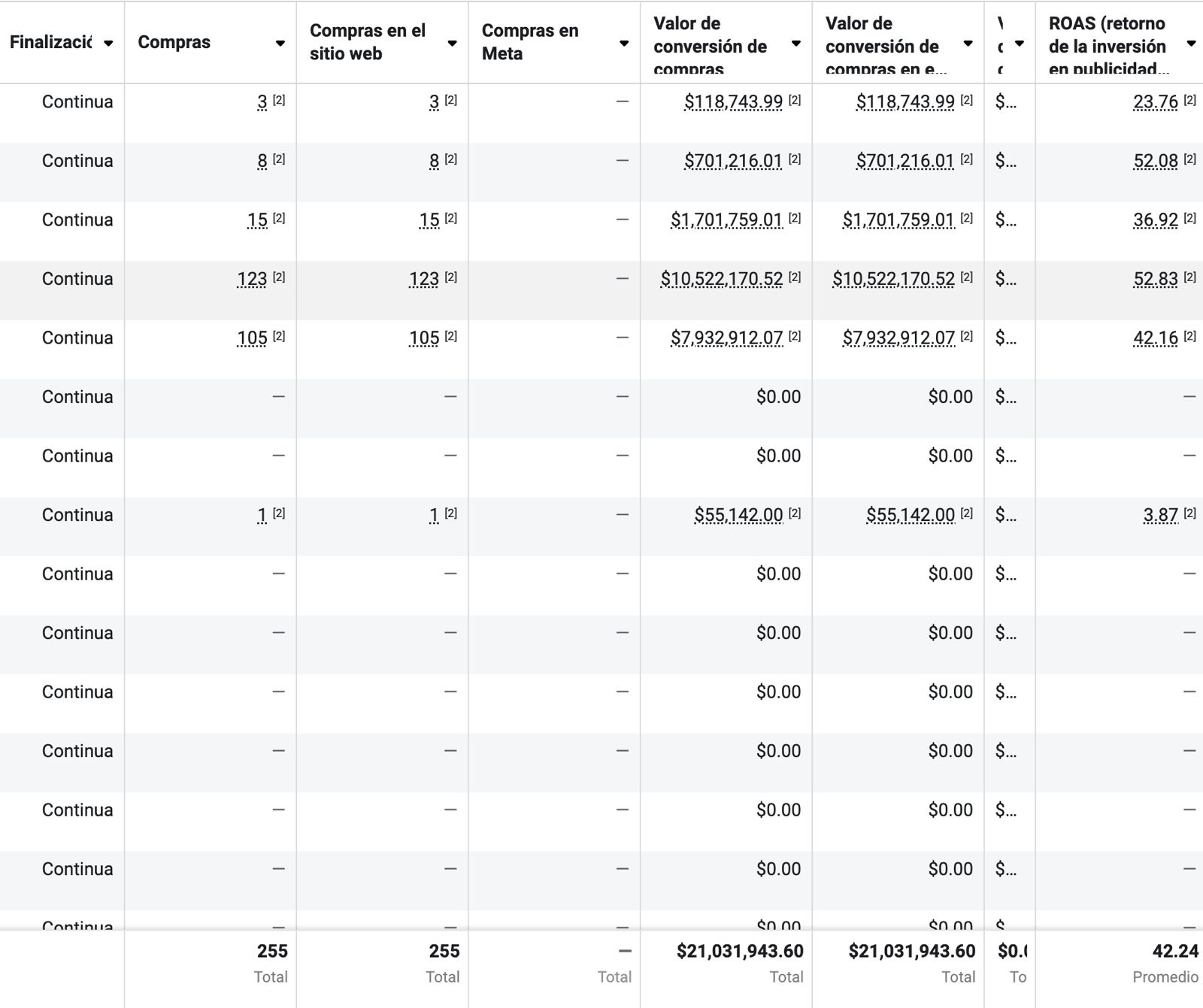 Caso de &eacute;xito