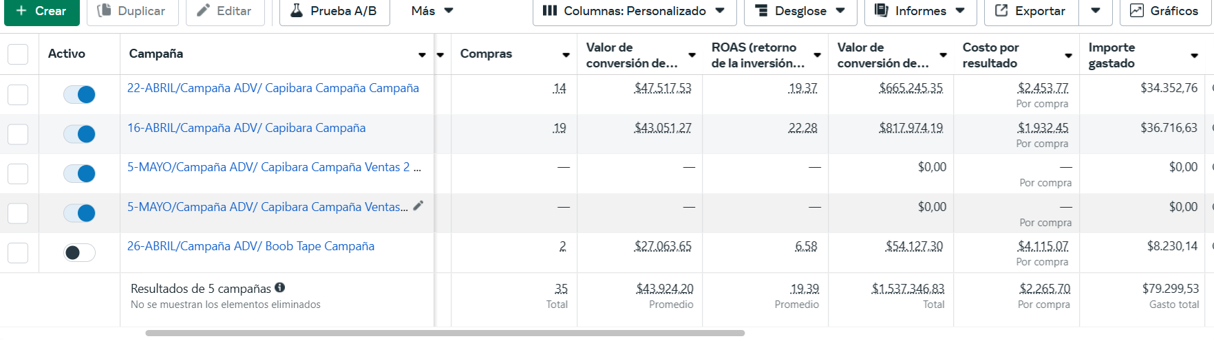 Caso de &eacute;xito