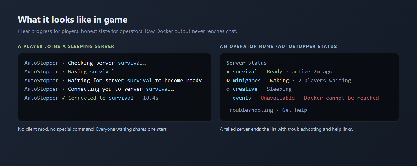 Chat showing the wake-up messages a player sees and the /autostopper status overview an operator sees.