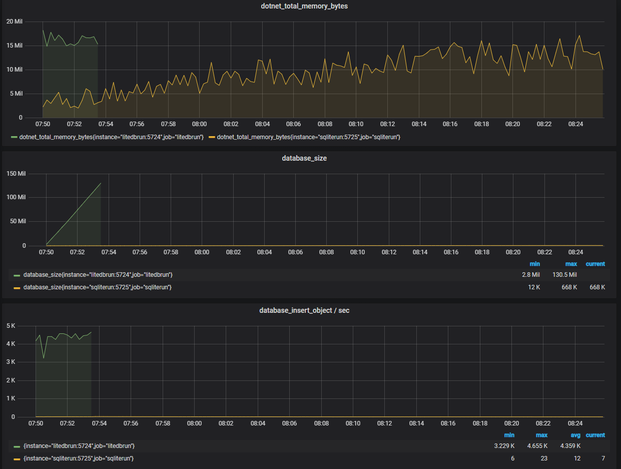 See the image ./DashboardExample/DashboardExample.png