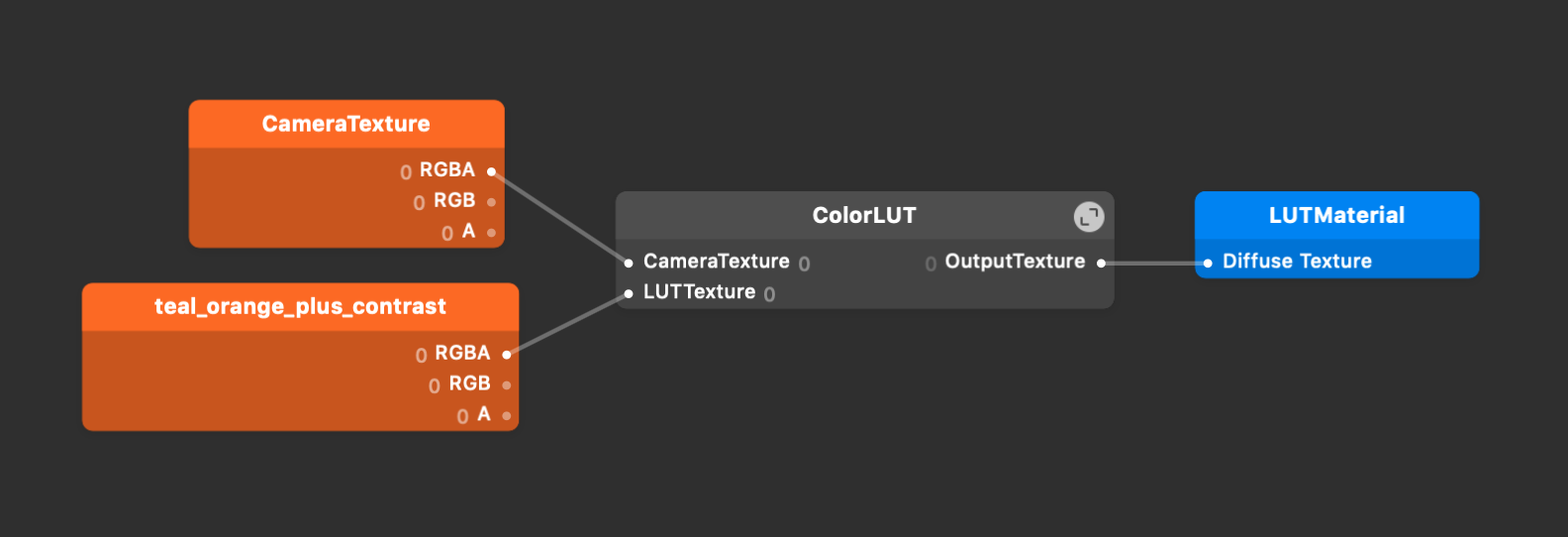 patch editor example