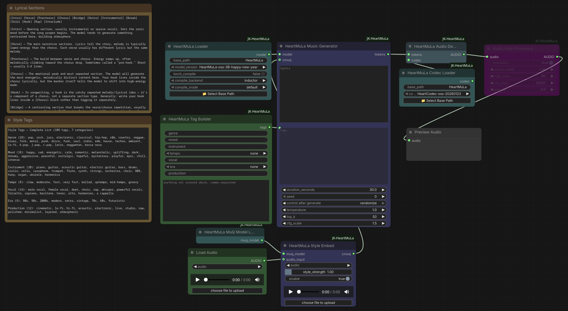 JK-HeartMuLa workflow