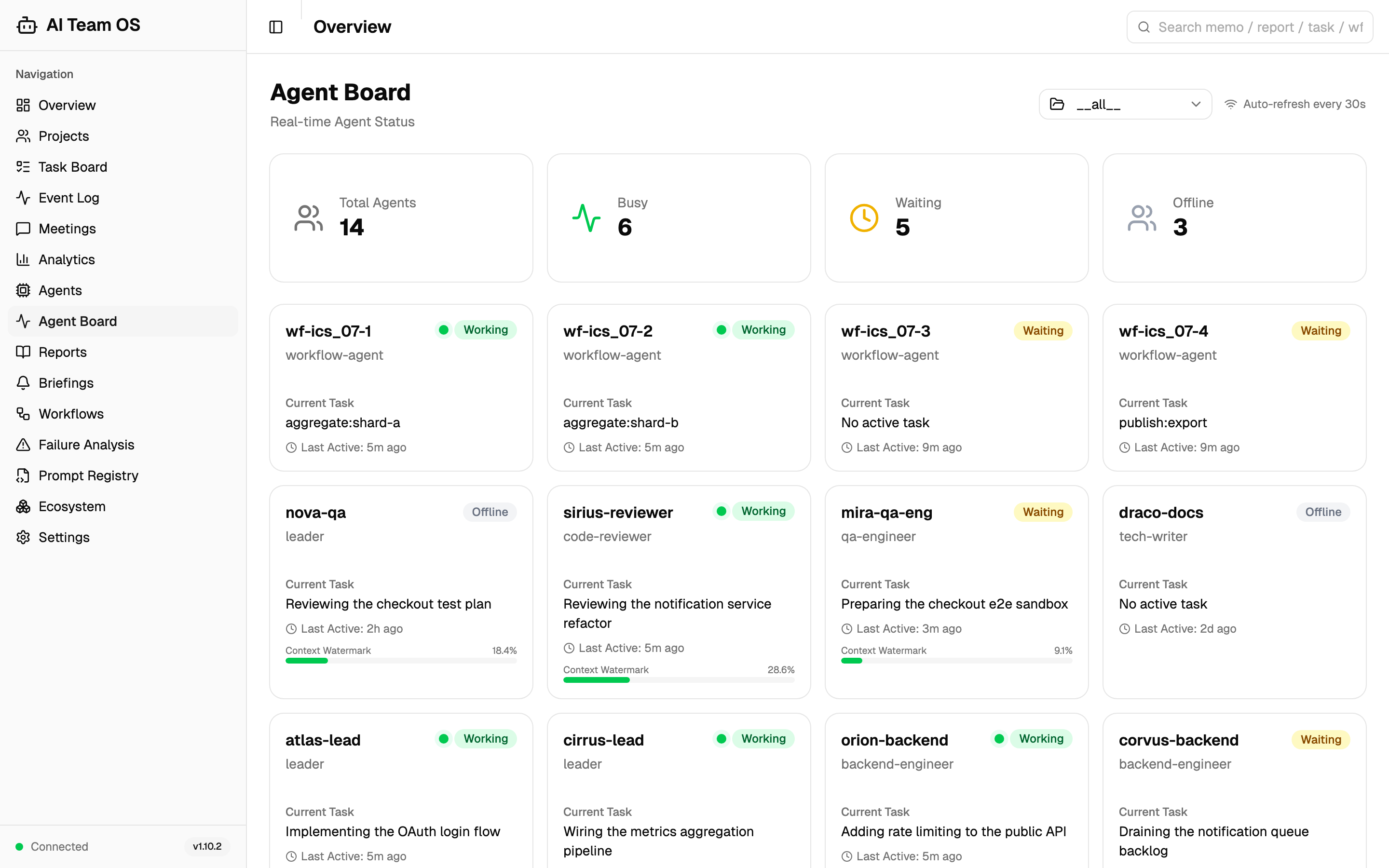 Agent Board