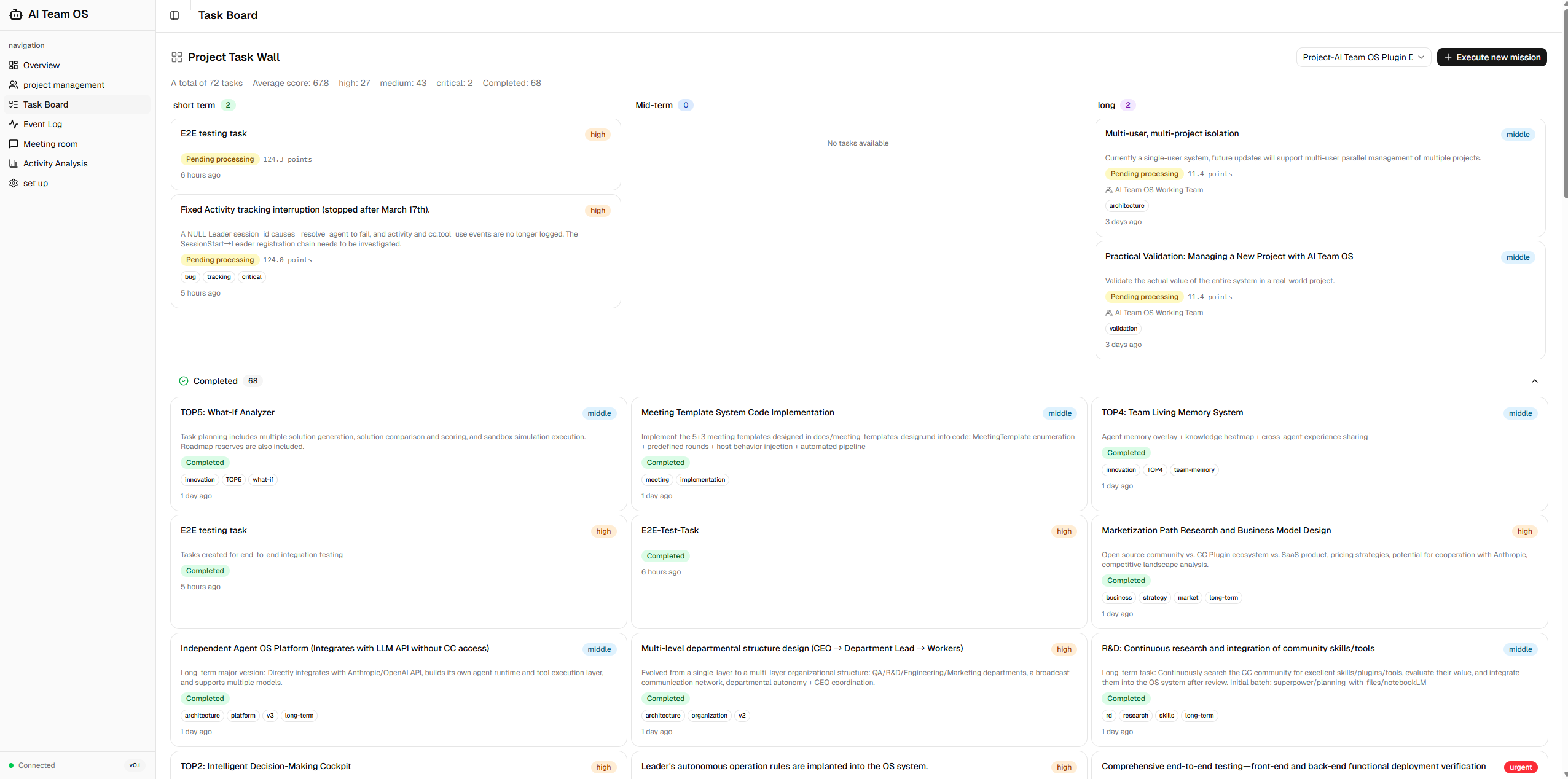Task Board