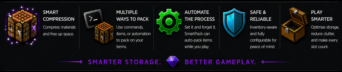SmartPack features