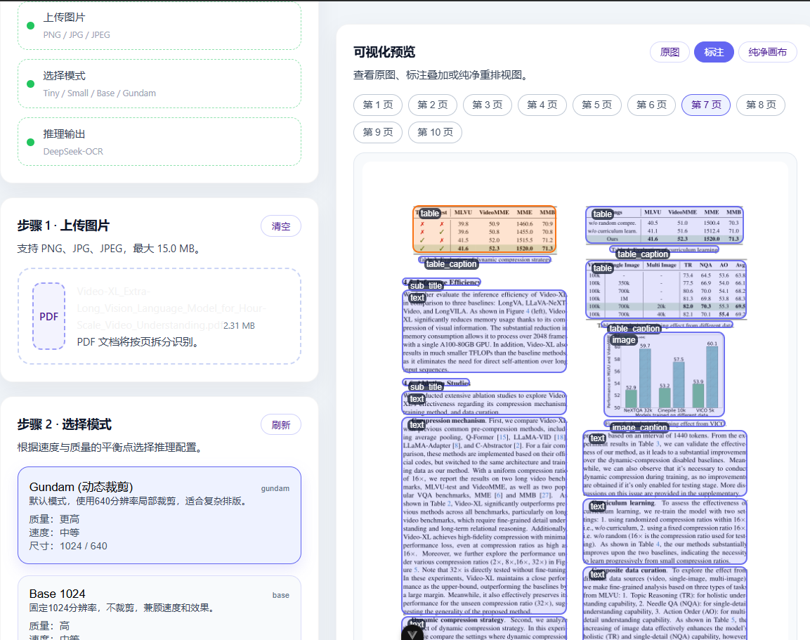 Annotation overlay