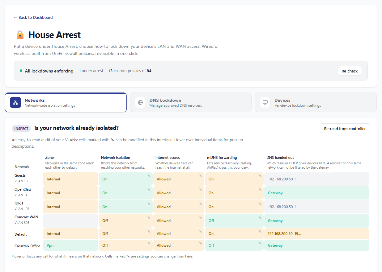 House Arrest Networks tab