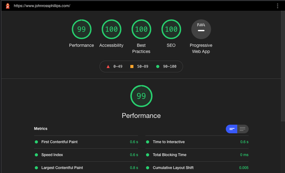 chrome lighthouse report