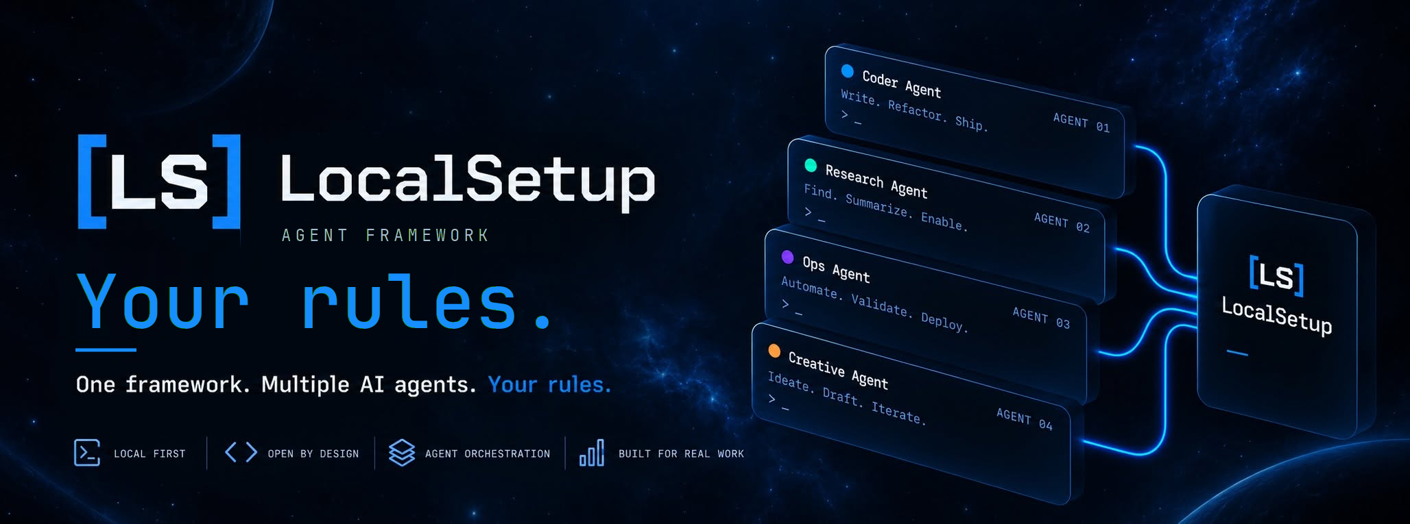 LocalSetup (LS): One framework. Multiple AI agents. Your rules. Blue bracket mark and connected coder, research, operations, and creative agent cards on a midnight-blue space background.