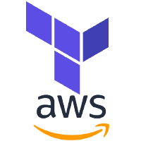 Terraform AWS Logo