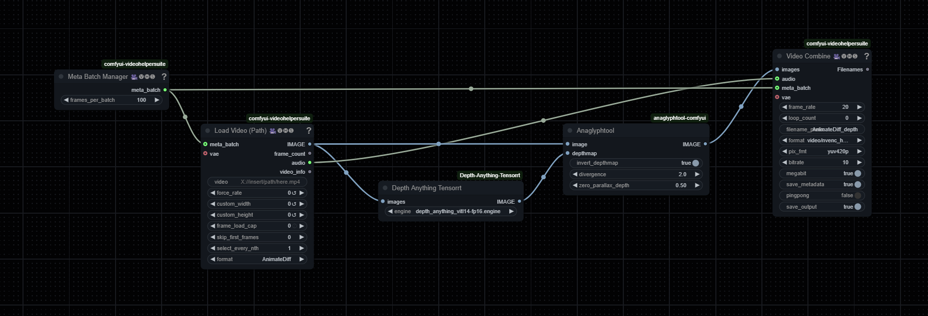 Video Workflow