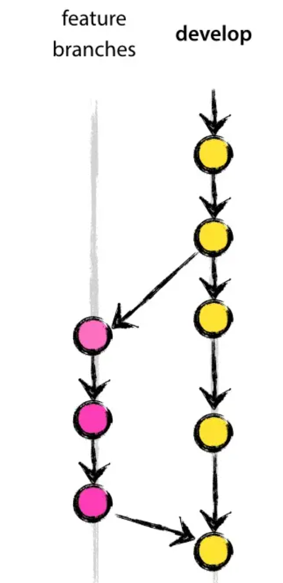 image-20230927213906992.png