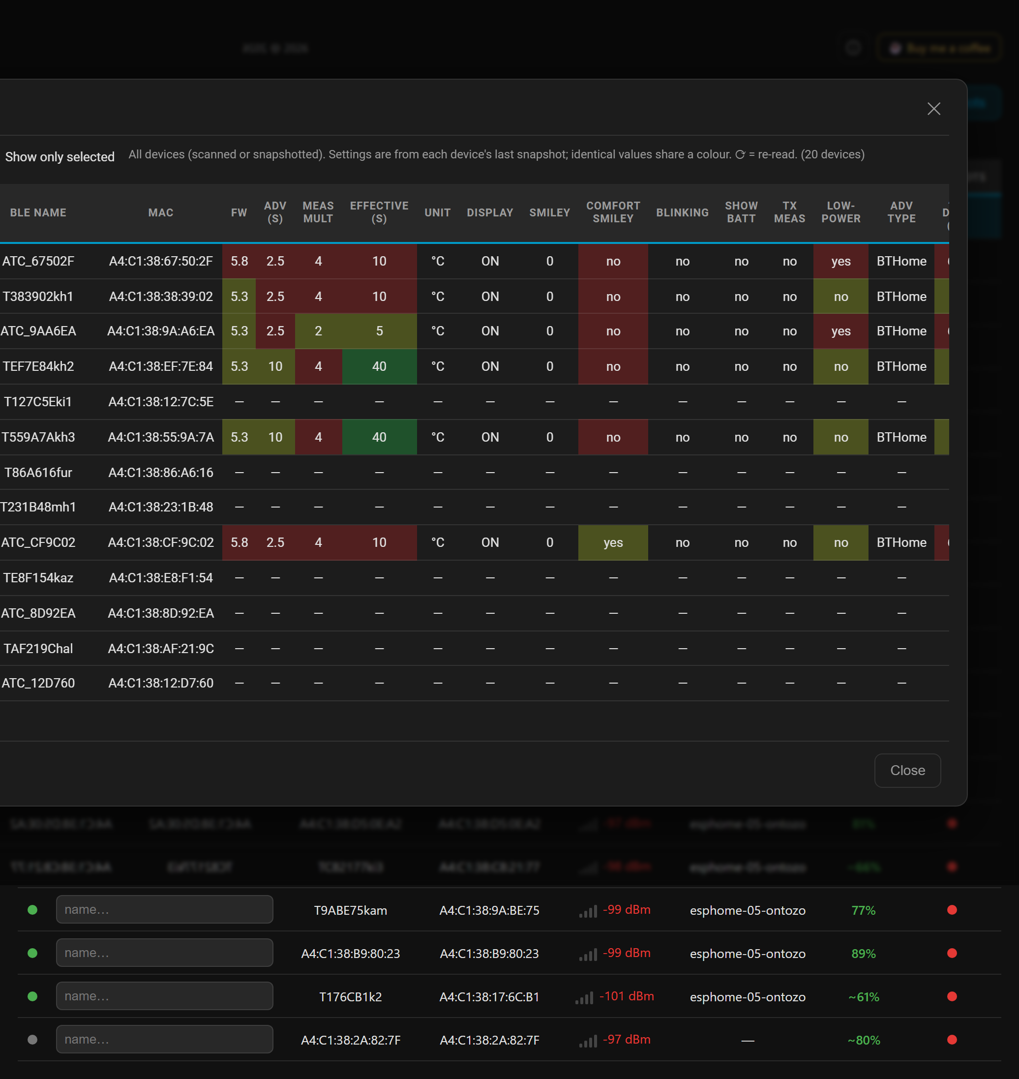 Cross-device compare matrix