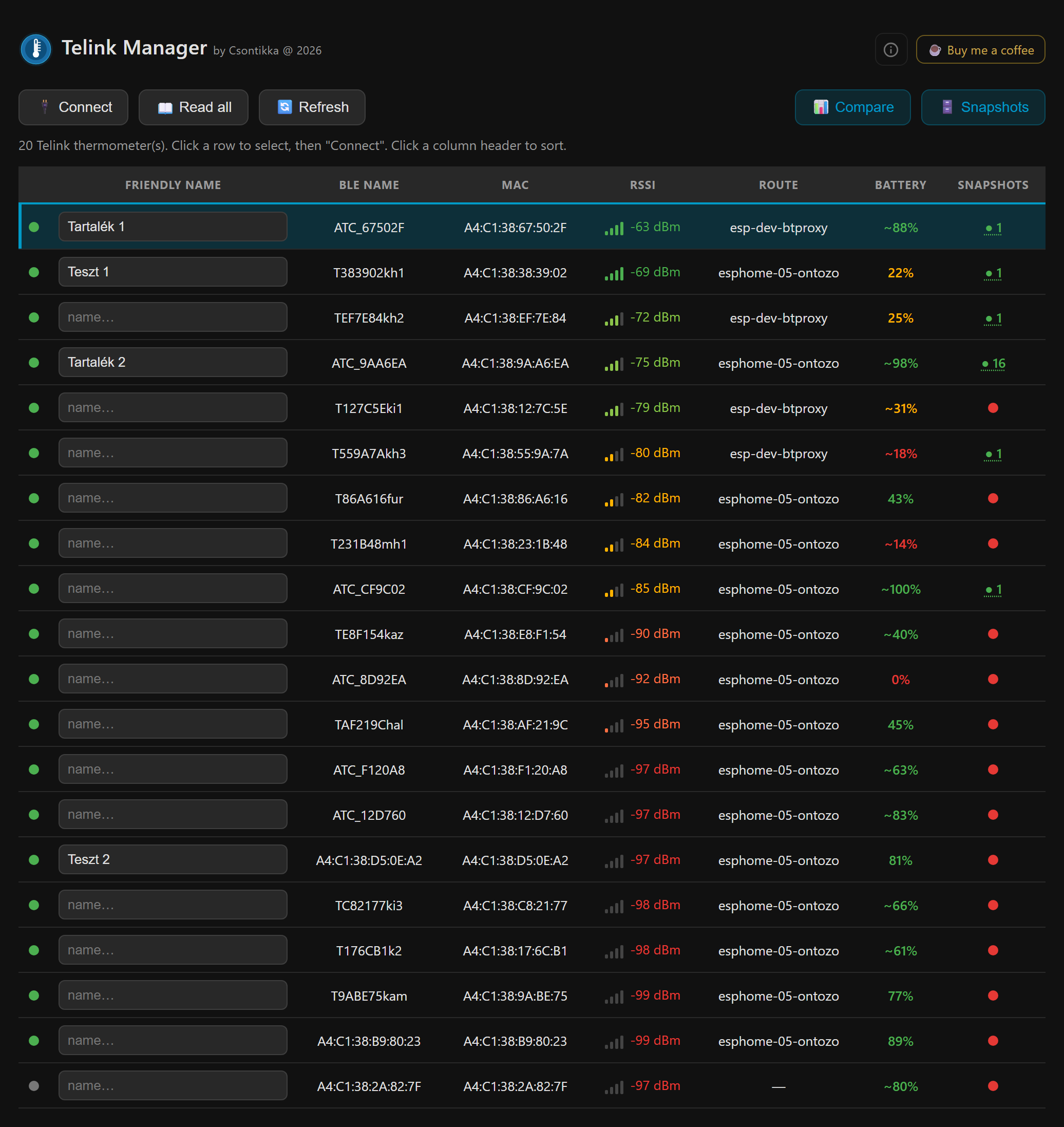 Telink Manager panel