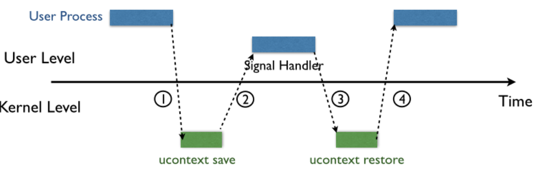 image-20241212142937980