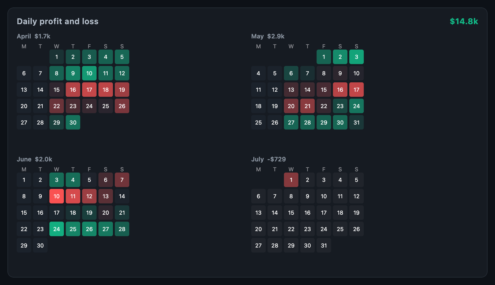 Calendar