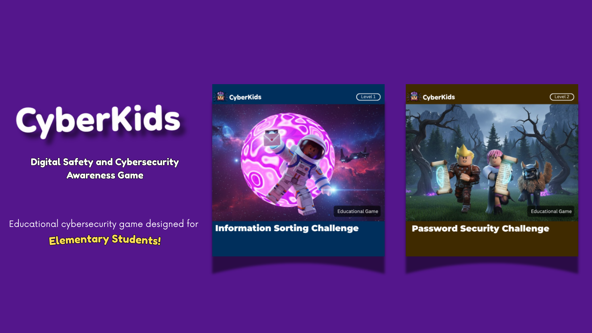 GitHub - Cultura15/CyberKids: An AI-integrated cybersecurity awareness ...