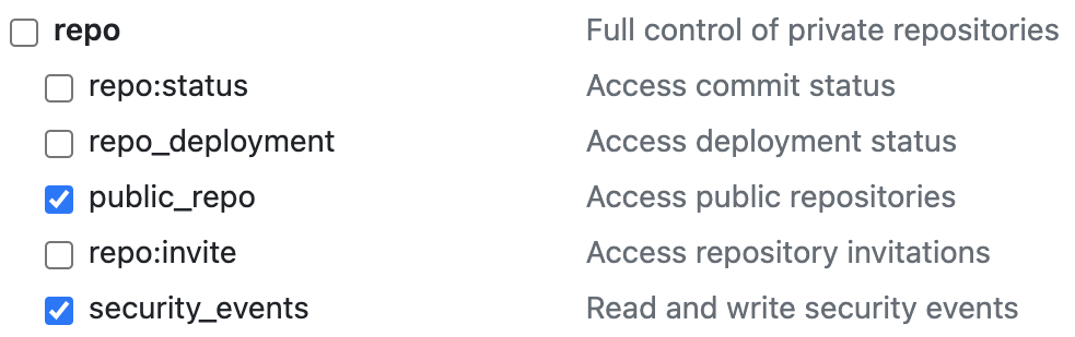 Required GitHub Token Scopes