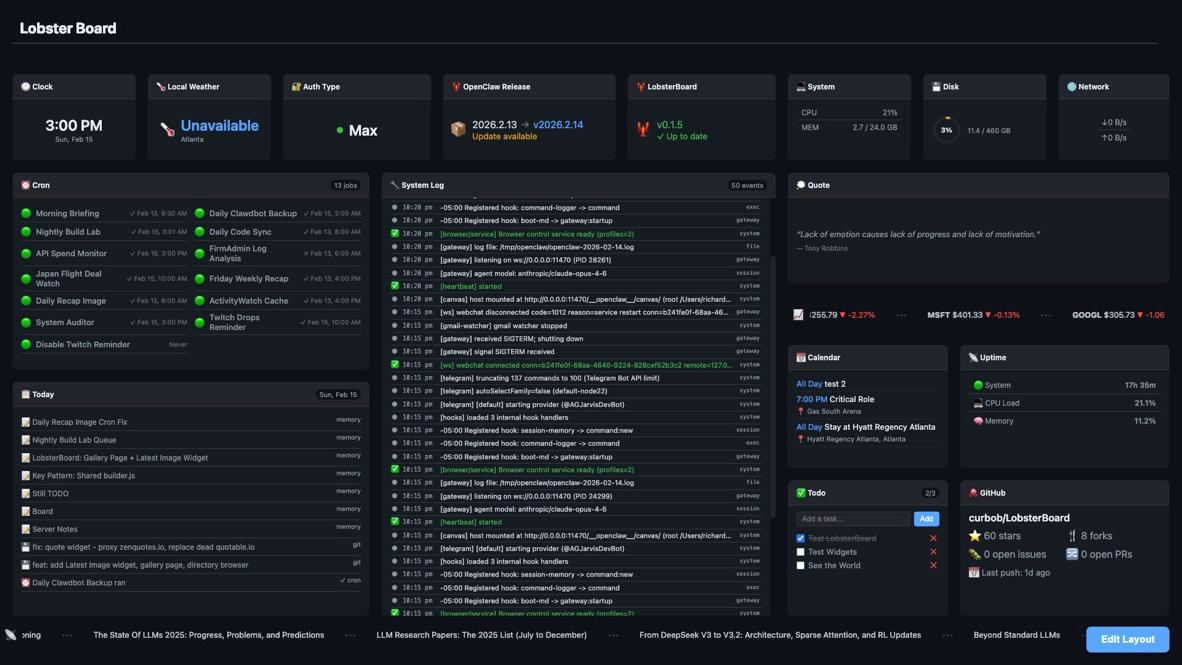 Curbob/LobsterBoard cover