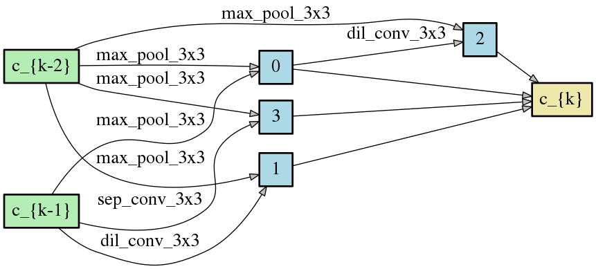 DCO_SPARSE_5_reduce