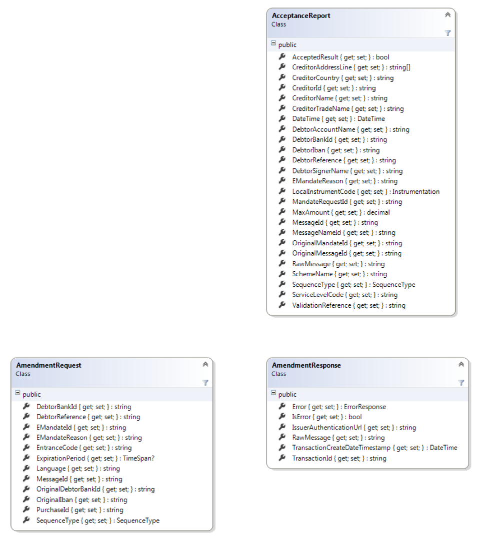 Appendix: Class Diagram - Betaalvereniging-Nederland/emandates ...