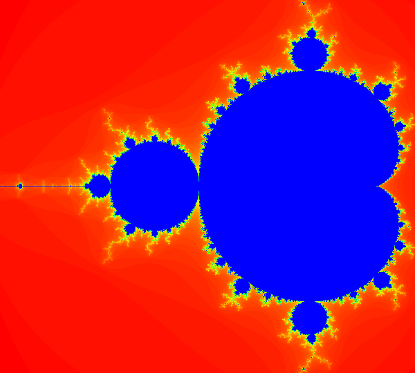 Mandelbrot Set