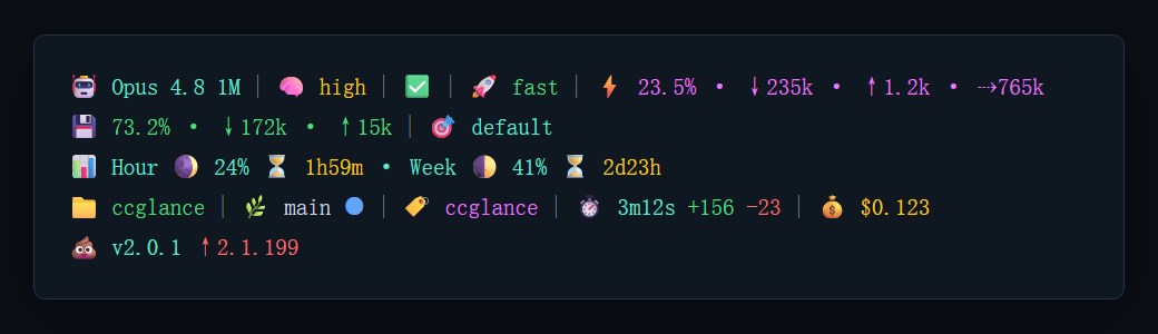 ccglance preview