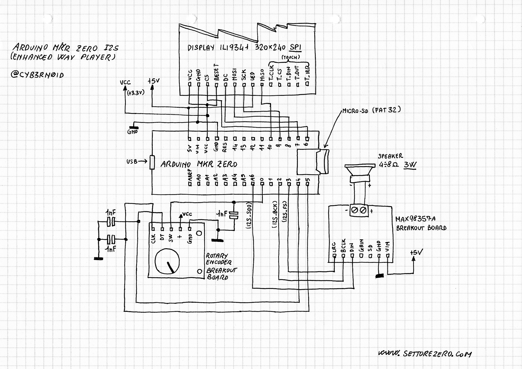 schematic