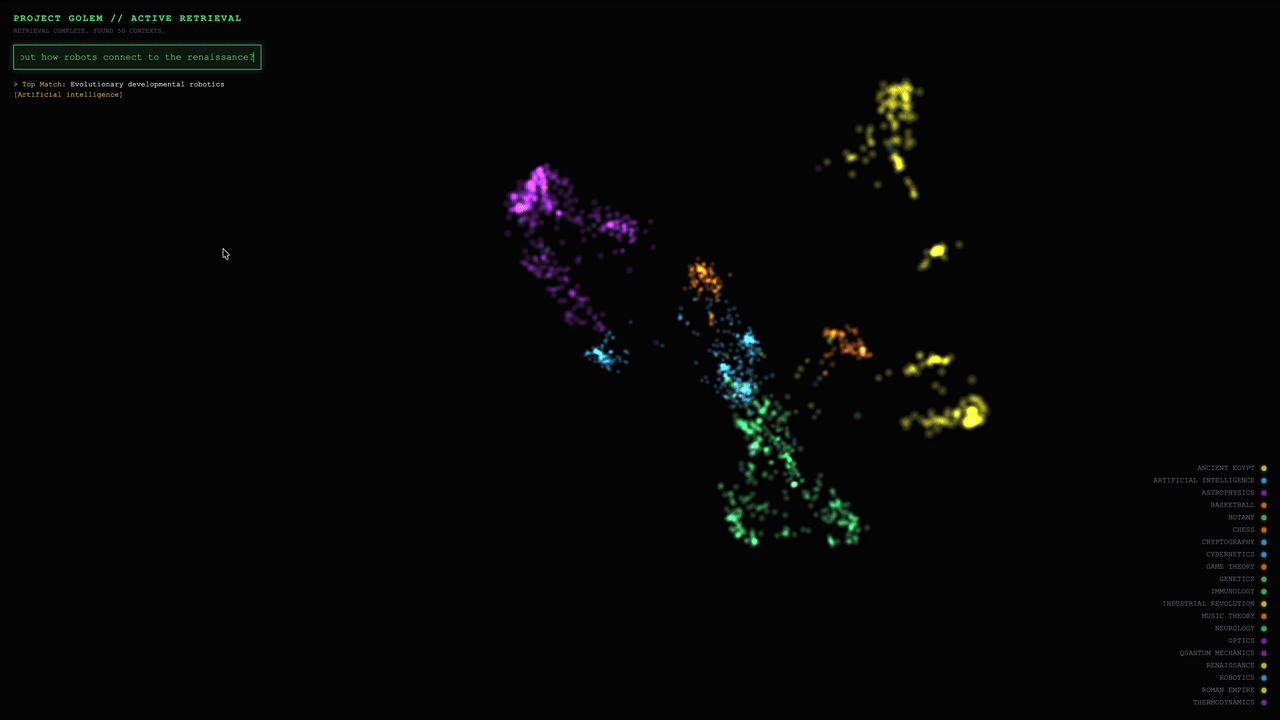 CyberMagician/Project_Golem cover