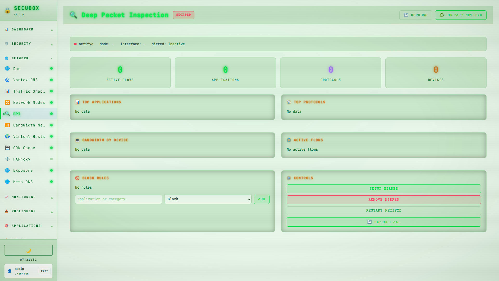 Deep Packet Inspection